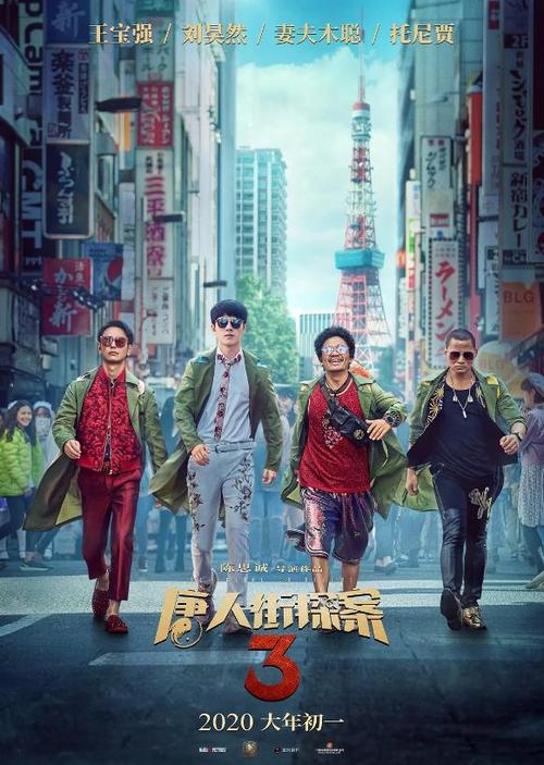 彼尔姆国家研究型理工大学证书